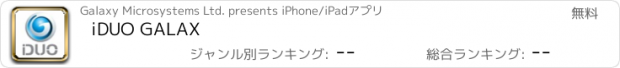 おすすめアプリ iDUO GALAX