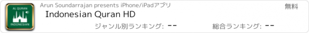 おすすめアプリ Indonesian Quran HD
