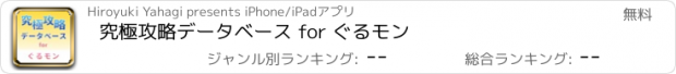 おすすめアプリ 究極攻略データベース for ぐるモン