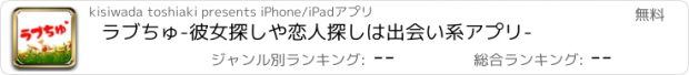 おすすめアプリ ラブちゅ-彼女探しや恋人探しは出会い系アプリ-