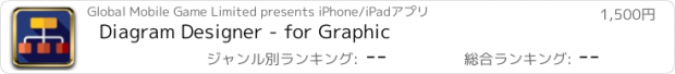 おすすめアプリ Diagram Designer - for Graphic