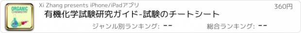 おすすめアプリ 有機化学試験研究ガイド-試験のチートシート