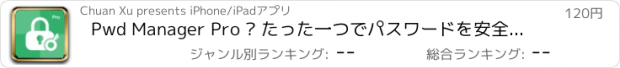 おすすめアプリ Pwd Manager Pro – たった一つでパスワードを安全に管理