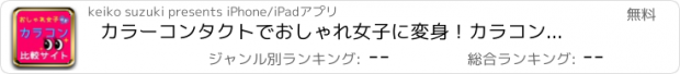 おすすめアプリ カラーコンタクトでおしゃれ女子に変身！カラコン通販比較サイト