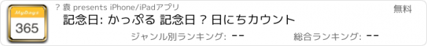 おすすめアプリ 記念日: かっぷる 記念日 · 日にちカウント