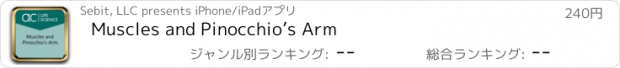 おすすめアプリ Muscles and Pinocchio’s Arm