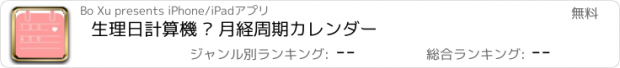 おすすめアプリ 生理日計算機 – 月経周期カレンダー