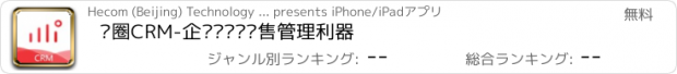 おすすめアプリ 红圈CRM-企业级专业销售管理利器