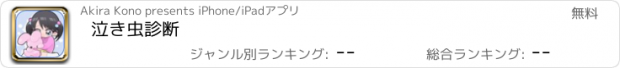 おすすめアプリ 泣き虫診断