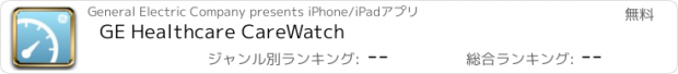 おすすめアプリ GE Healthcare CareWatch