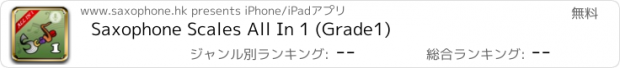 おすすめアプリ Saxophone Scales All In 1 (Grade1)