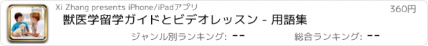 おすすめアプリ 獣医学留学ガイドとビデオレッスン - 用語集