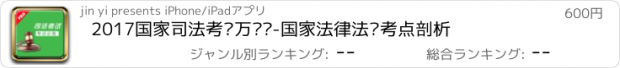 おすすめアプリ 2017国家司法考试万题库-国家法律法规考点剖析