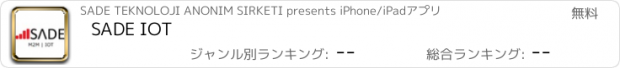 おすすめアプリ SADE IOT