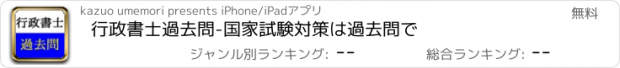 おすすめアプリ 行政書士過去問-国家試験対策は過去問で