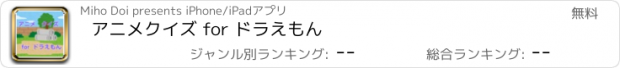 おすすめアプリ アニメクイズ for ドラえもん