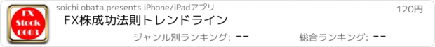 おすすめアプリ FX株成功法則　トレンドライン