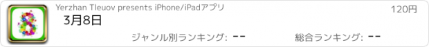 おすすめアプリ 3月8日