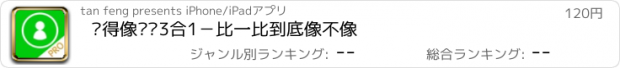 おすすめアプリ 长得像检测3合1－比一比到底像不像