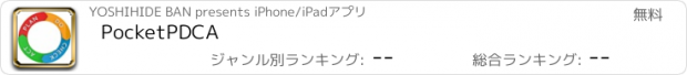 おすすめアプリ PocketPDCA