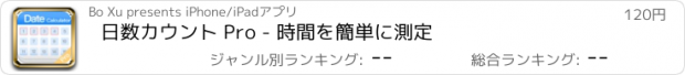 おすすめアプリ 日数カウント Pro - 時間を簡単に測定