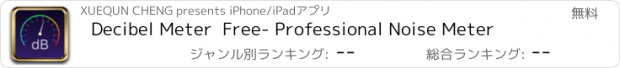 おすすめアプリ Decibel Meter  Free- Professional Noise Meter