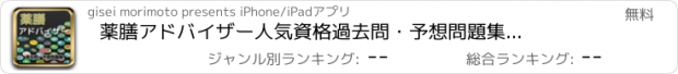 おすすめアプリ 薬膳アドバイザー　人気資格　過去問・予想問題集　全130問