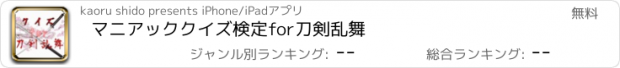 おすすめアプリ マニアッククイズ検定　for　刀剣乱舞