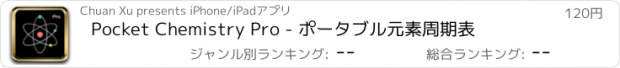 おすすめアプリ Pocket Chemistry Pro - ポータブル元素周期表