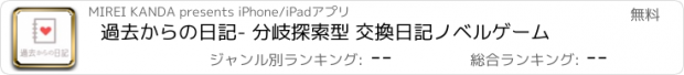 おすすめアプリ 過去からの日記- 分岐探索型 交換日記ノベルゲーム