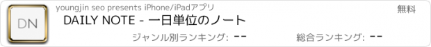 おすすめアプリ DAILY NOTE - 一日単位のノート