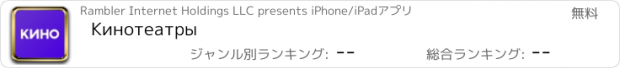 おすすめアプリ Кинотеатры