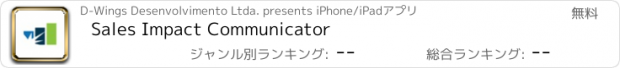 おすすめアプリ Sales Impact Communicator