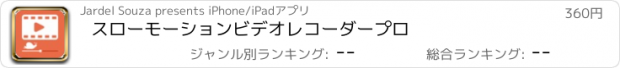 おすすめアプリ スローモーションビデオレコーダープロ