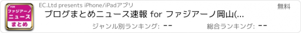 おすすめアプリ ブログまとめニュース速報 for ファジアーノ岡山(ファジアーノ)