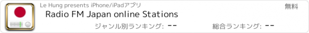 おすすめアプリ Radio FM Japan online Stations