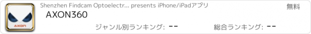 おすすめアプリ AXON360