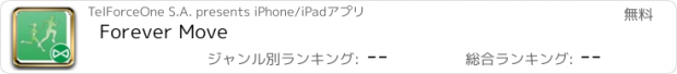 おすすめアプリ Forever Move