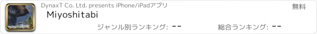 おすすめアプリ Miyoshitabi