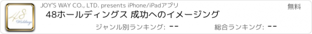 おすすめアプリ 48ホールディングス 成功へのイメージング