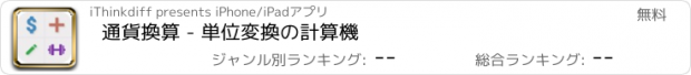 おすすめアプリ 通貨換算 - 単位変換の計算機