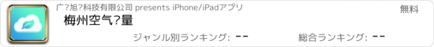 おすすめアプリ 梅州空气质量