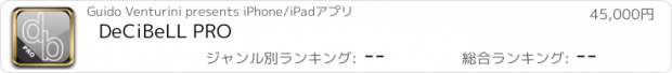 おすすめアプリ DeCiBeLL PRO