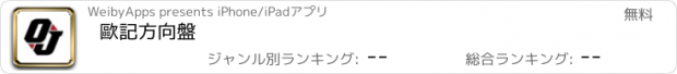 おすすめアプリ 歐記方向盤