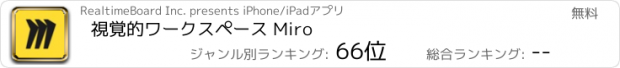 おすすめアプリ 視覚的ワークスペース Miro