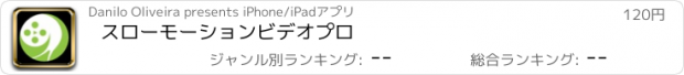 おすすめアプリ スローモーションビデオプロ