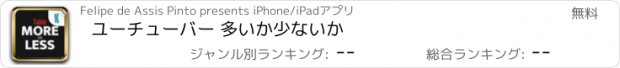 おすすめアプリ ユーチューバー 多いか少ないか