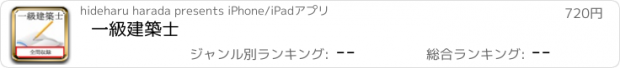 おすすめアプリ 一級建築士