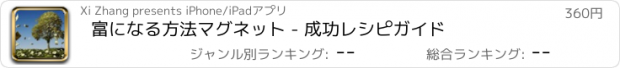 おすすめアプリ 富になる方法マグネット - 成功レシピガイド