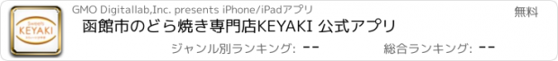 おすすめアプリ 函館市のどら焼き専門店KEYAKI 公式アプリ